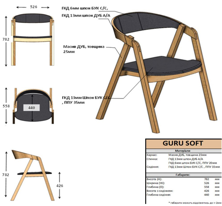 Стілець Guru Soft Black8